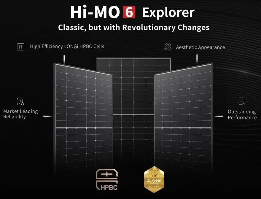 Hi-MO 6x explorer